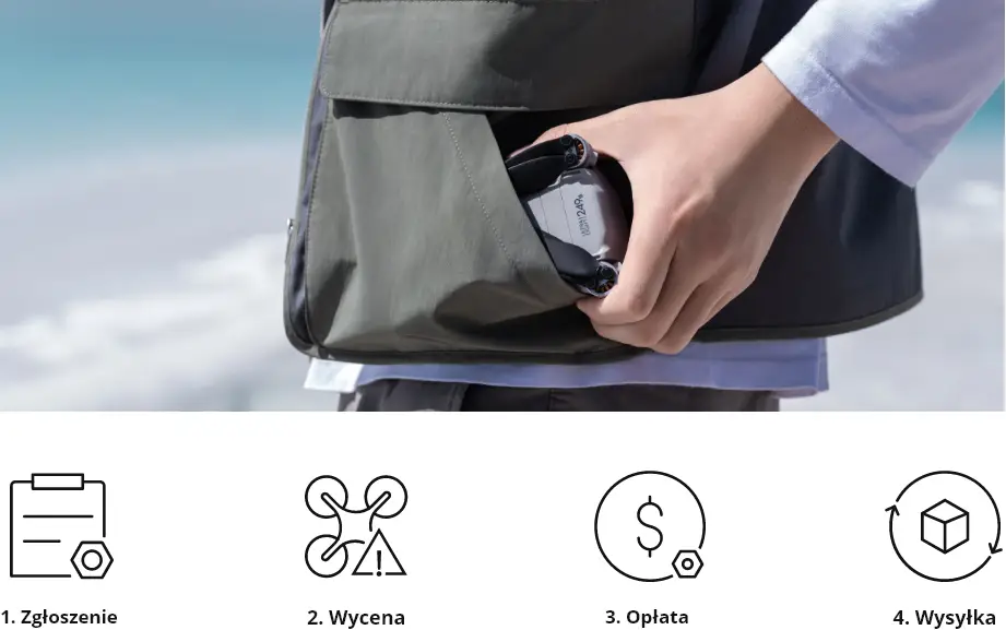 Ubezpieczenie DJI Care Refresh plan dwuletni do DJI Mini 4 Pro (kod elektroniczny)